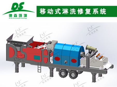 土壤移動淋洗技術(shù)，開始土壤修復(fù)新篇章