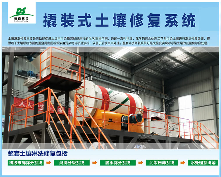 轉場靈活是撬裝式土壤修復裝備的一大優(yōu)勢！